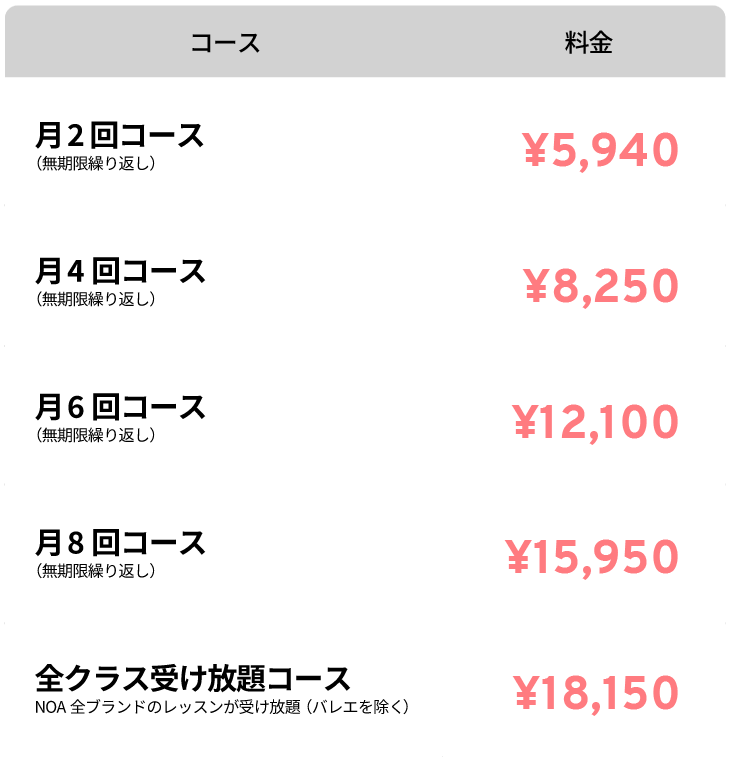 料金表